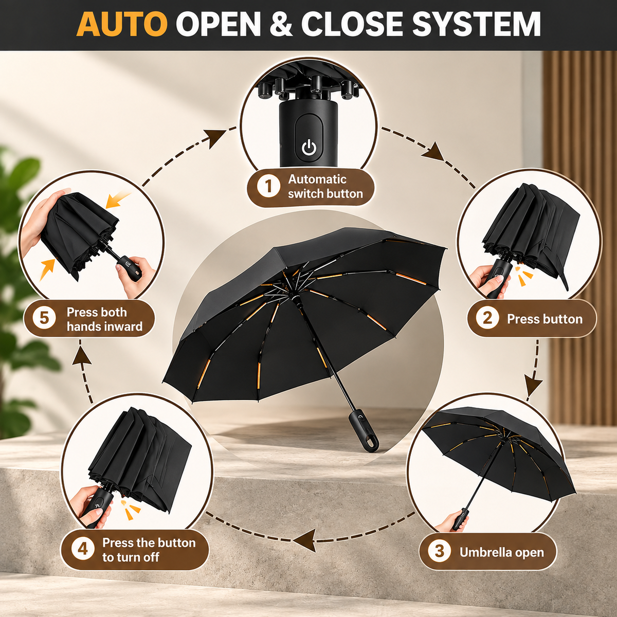 Automatic Folding Umbrella with Rotating Clasp Handle